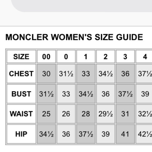 MONCLER Char Dolman Cotton Jacket Olive Green sz 3 - Picture 6 of 6